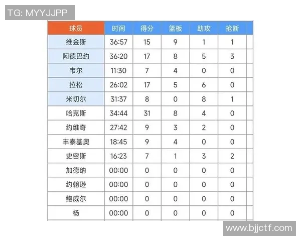 湖人对决热火赛前分析与胜负预测展望